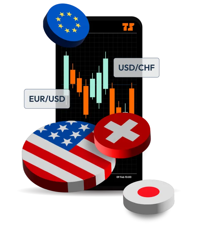 Forex Header Image