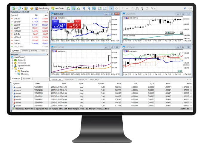 MT5 Screen