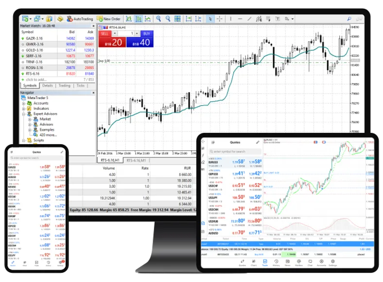 Metatrader 5 Header Image